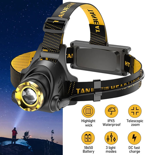 9000 Lumen LED Headlamp with Waterproof Motion Sensor