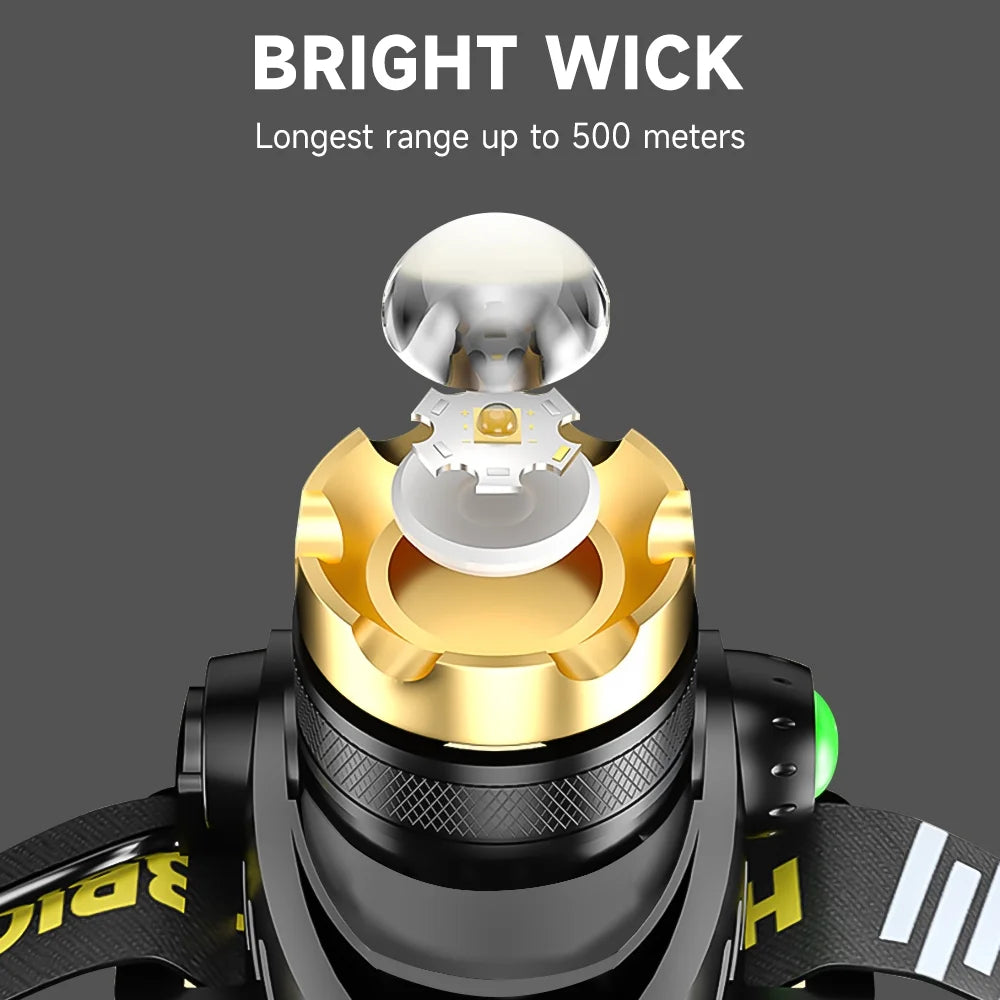 9000 Lumen LED Headlamp with Waterproof Motion Sensor