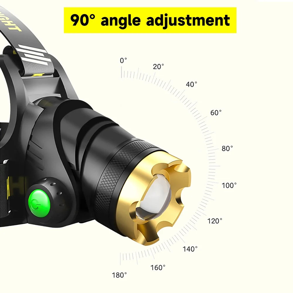 9000 Lumen LED Headlamp with Waterproof Motion Sensor