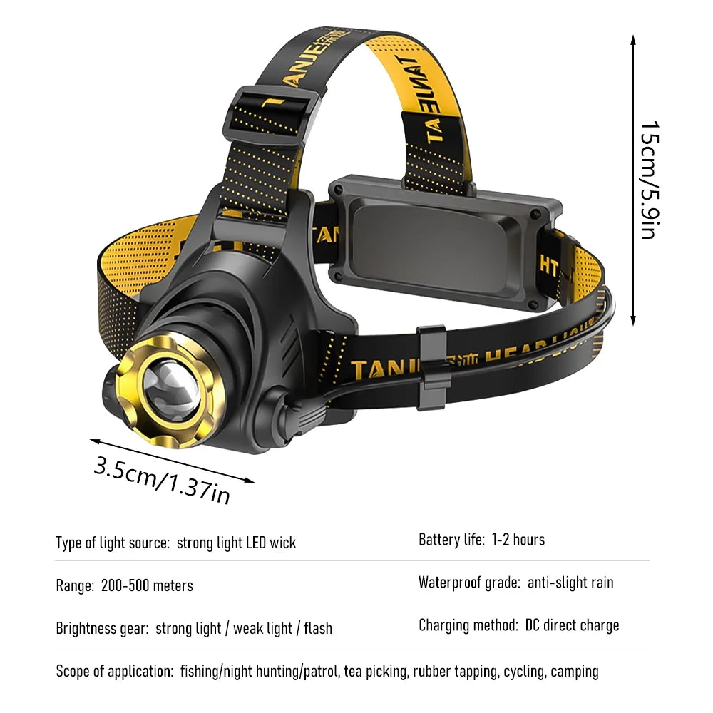 9000 Lumen LED Headlamp with Waterproof Motion Sensor