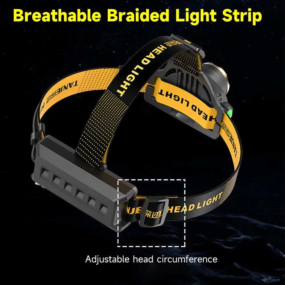 9000 Lumen LED Headlamp with Waterproof Motion Sensor